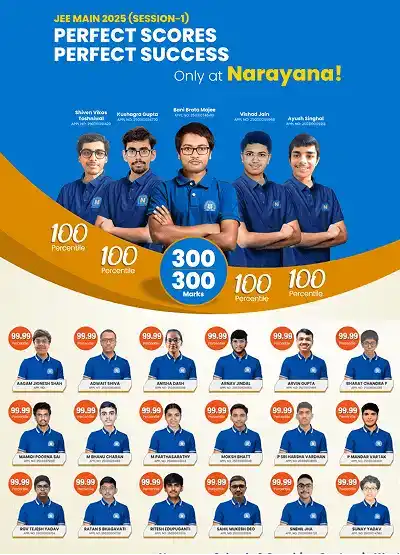 Top Performers Mobile